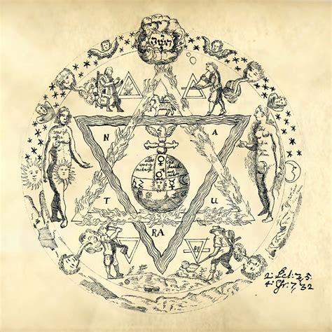 Book Of Alchemy Novibet